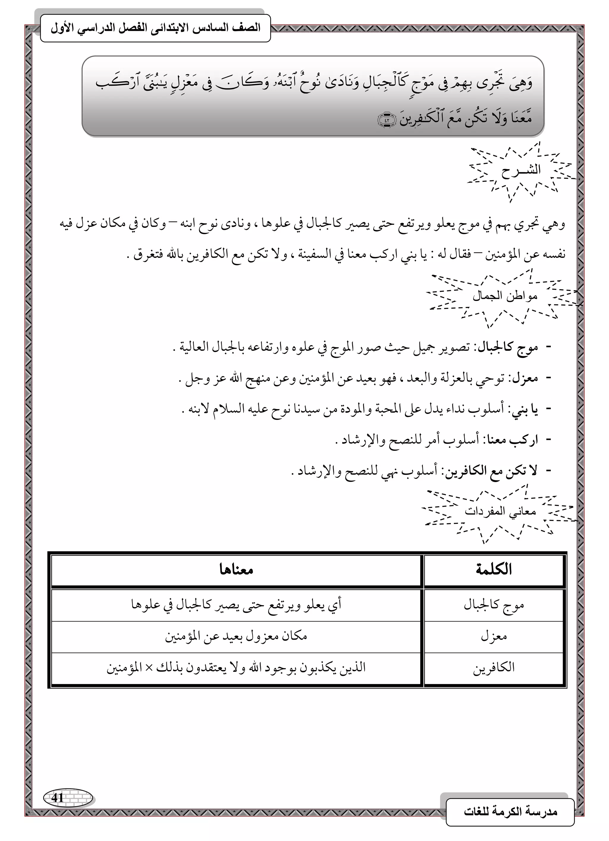 41 
مذرسح انكرمح نهغاخ 
انصف انسادس الاترذائى انفصم انذراسي الأول 
وهل مدري بهؿ مذ مقج يعؾق ويرمشػع مطتك يصمػ ميولجبول مذ مقؾقهو ، وكودى كقح امسـف – وميون مذ مؽون مقزل موقف 
كػسف مقـ امعممـمل – موؼول مًف 9 يو مسـل ارميى معـو مذ امًسػقـي ، و مشؽـ مع امًؽوموريـ مسولله موتغرق - 
- مقج ـالجبال: مشصقير جمقؾ مطق صقر امعقج مذ مقؾقه وارمشػومقف مسولجبول امًعومًقي - 
- معزل: مشقمطل مسومًعزمًي وامًبعد ، موفق مسعقد مقـ امعممـمل ومقـ مـف الله مقز ومضؾ - 
- يا بـل: أمؾؾقب كداء يدل مقمغ امعحبي وامعقدة مـ مؾقدكو كقح مقؾقف امًسلام مٓسـف - 
- ارـب معـا: أمؾؾقب أمر مًؾـصح والإرمؿود - 
- تؽـ مع افؽاؾريـ: أمؾؾقب نهل مًؾـصح والإرمؿود - 
الكلن 
معيا اٍ 
مقج ميولجبول 
أي يعؾق ويرمشػع مطتك يصمػ ميولجبول مذ مقؾقهو 
معزل 
مؽون معزول مسعقد مقـ امعممـمل 
امعممـمل × امًؽوموريـ 
امًذيـ يؽذمسقن مسقمضقد الله و يعتؼدون مسذمًؽ 
الشــرح 
 
 
 
 
 
 
 
 
 
 
 
 
 
 
 
 
 
 
 
 
مواطن الجمال 
معاني المفردات 
 