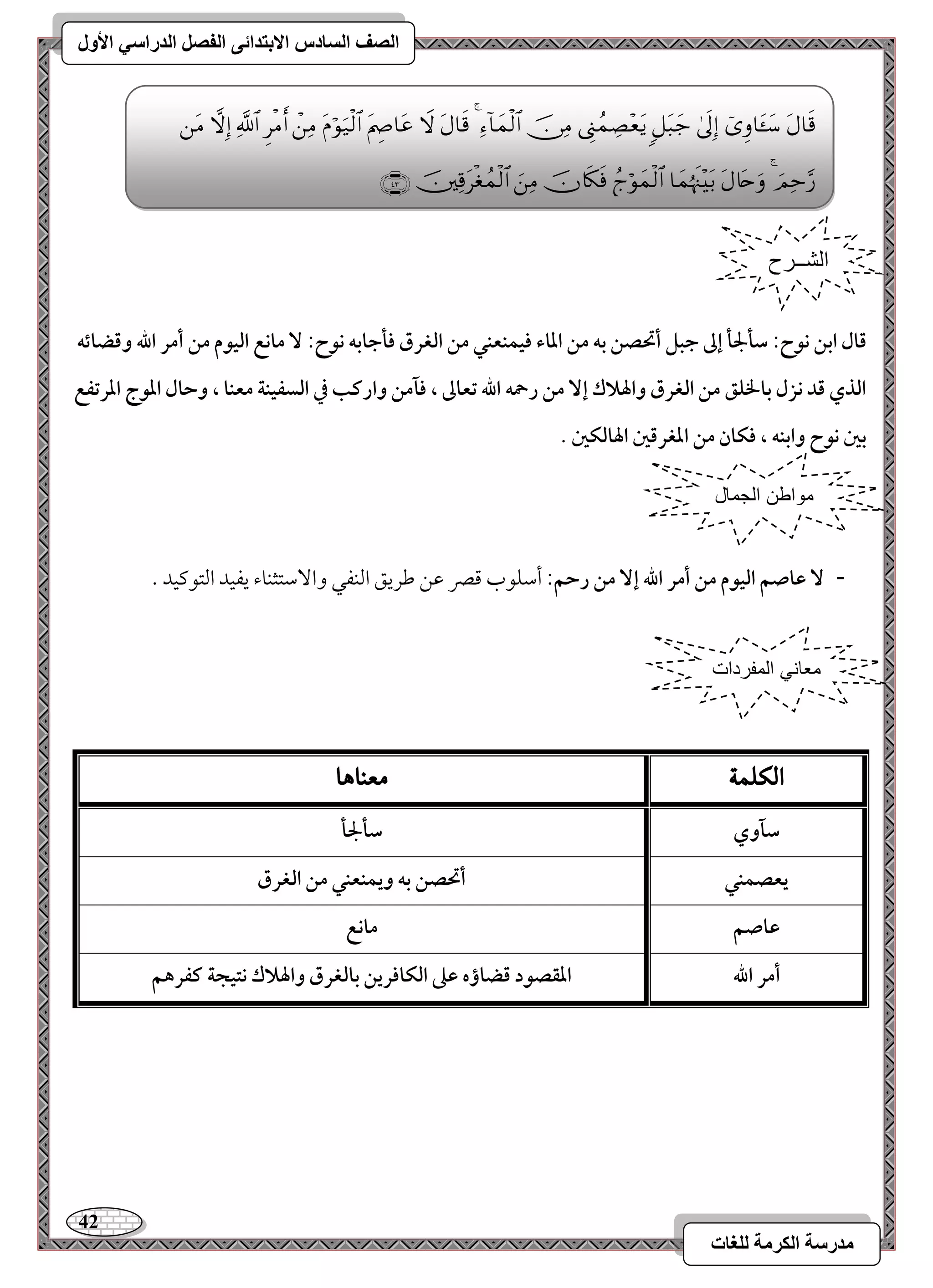 42 
مذرسح انكرمح نهغاخ 
انصف انسادس الاترذائى انفصم انذراسي الأول 
ؿال ابـ كقح: شللجل إػ جبؾ أتحصـ بف مـ اداء ؾقؿـعـل مـ افغرق ؾلجابف كقح: ماكع افققم مـ أمر الله وؿضائف 
افذي ؿد كزل بالخؾؼ مـ افغرق والهلاك إ مـ رحمف الله تعاػ ، ؾآمـ وارـب في افسػقـة معـا ، وحال ادقج ادرتػع 
بغ كقح وابـف ، ؾؽان مـ ادغرؿغ الهافؽغ . 
- ظاصؿ افققم مـ أمر الله إ مـ رحؿ: أمؾؾقب مىمٍ مقـ مـريؼ امًـػل وا مٓؾتثـوء يػقد امًتقميقد - 
الكلن 
معيا اٍ 
شآوي 
شللجل 
يعصؿـل 
أتحصـ بف ويؿـعـل مـ افغرق 
ظاصؿ 
ماكع 
أمر الله 
ادؼصقد ؿضاؤه ظذ افؽاؾريـ بافغرق والهلاك كتقجة ـػرهؿ 
الشــرح 
 
 
 
 
 
 
 
 
 
 
 
 
 
 
 
 
 
 
 
 
 
 
 
 
 
 
مواطن الجمال 
معاني المفردات 
 