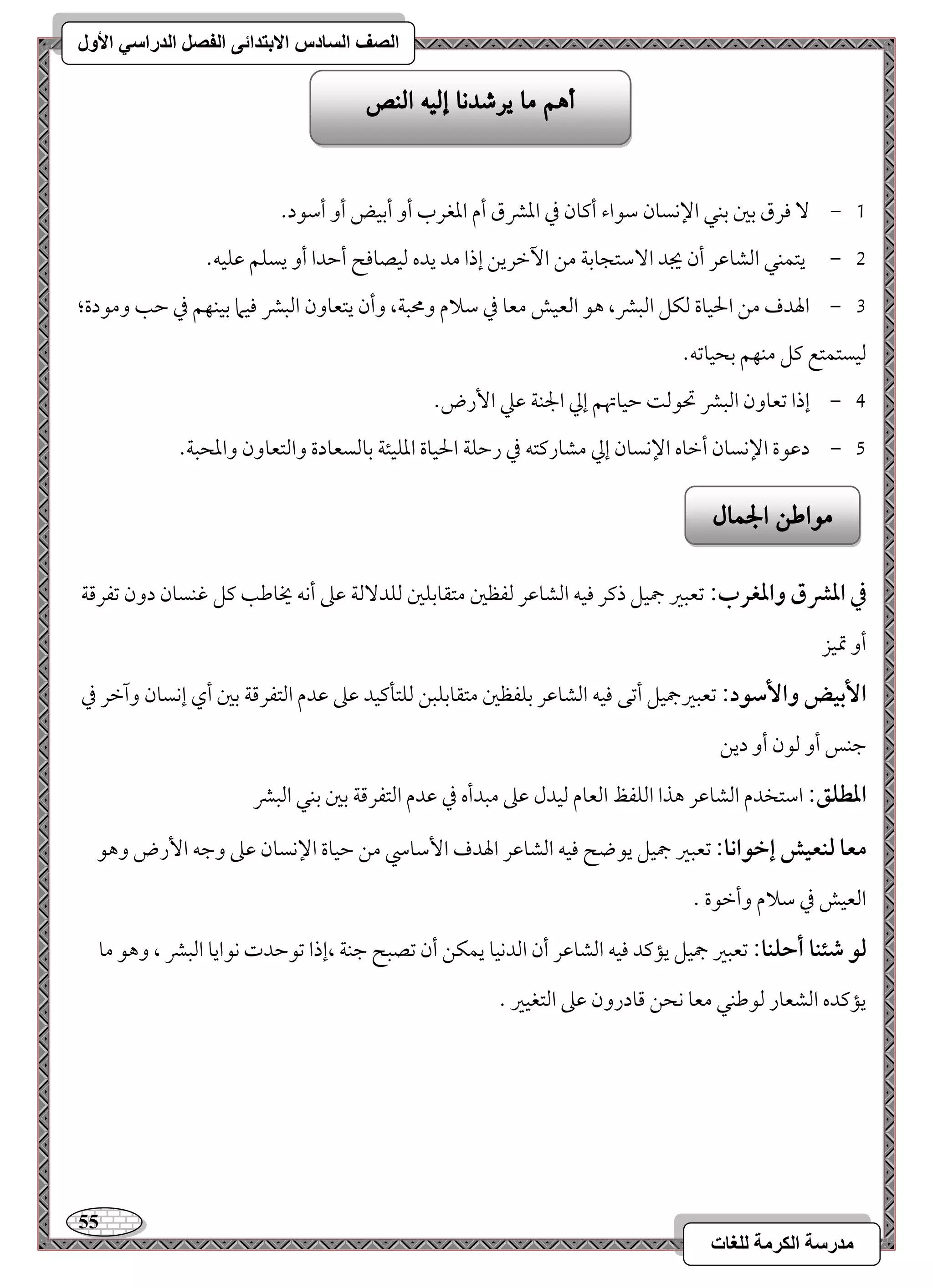 55 
مذرسح انكرمح نهغاخ 
انصف انسادس الاترذائى انفصم انذراسي الأول 
, 0 مورق مسمل مسـل الإكسون مؾقاء أميون مذ امعمنق أم امعغرب أو أمسقض أو أمؾقد- 
, 1 يتؿـل امًشومقر أن يجد ا مٓؾتجومسي مـ ا مٔظريـ إذا مد يده مًقصوموح أمطدا أو يسؾؿ مقؾقف- 
, 2 الهدف مـ الحقوة مًؽؾ امًبمن، هق امًعقش معو مذ مؾلام ومحبي، وأن يتعوون امًبمن موقما مسقـفؿ مذ مطى ومقدة؛ 
مًقستؿتع ميؾ مـفؿ مسحقومشف- 
, 3 إذا مشعوون امًبمن تحقمً مطقوتهؿ إمز الجـي مقمك ا رٕض- 
, 4 دمققة الإكسون أمظوه الإكسون إمز مشورميتف مذ رمطؾي الحقوة امعؾقئي مسومًسعودة وامًتعوون وامعحبي- 
في ادؼق وادغرب: مشعبمػ جمقؾ ذمير موقف امًشومقر مًػظمل متؼومسؾمل مًؾد مًٓي مقمغ أكف يخومـى ميؾ مهـسون دون مشػرمىي 
أو تمقز 
ا بٕقض وا شٕقد: مشعبمػجمقؾ أمشك موقف امًشومقر مسؾػظمل متؼومسؾبـ مًؾتلميقد مقمغ مقدم امًتػرمىي مسمل أي إكسون وآمظر مذ 
مضـس أو مًقن أو ديـ 
ادطؾؼ: امؾتخدم امًشومقر هذا امًؾػظ امًعوم مًقدل مقمغ مبدأه مذ مقدم امًتػرمىي مسمل مسـل امًبمن 
معا فـعقش إخقاكا: مشعبمػ جمقؾ يقضح موقف امًشومقر الهدف ا مٕؾود مـ مطقوة الإكسون مقمغ ومضف ا رٕض وهق 
امًعقش مذ مؾلام وأمظقة - 
فق صئـا أحؾـا: مشعبمػ جمقؾ يمميد موقف امًشومقر أن امًدكقو يؿؽـ أن مشصبح مضـي ،إذا مشقمطدت كقايو امًبمن ، وهق مو 
يمميده امًشعور مًقمــل معو كحـ مىودرون مقمغ امًتغقمػ - 
أ هٍ ما سٓشدىا إل اليص 
م اْط الجنال 
 