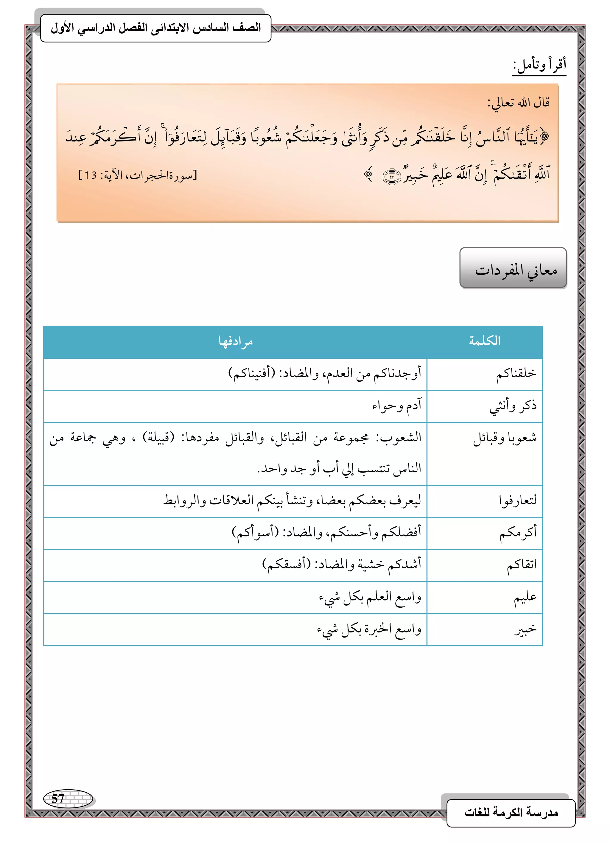 57 
مذرسح انكرمح نهغاخ 
انصف انسادس الاترذائى انفصم انذراسي الأول 
أؿرأ وتلمؾ: 
افؽؾؿة مرادؾفا 
مظؾؼـوميؿ 
أومضدكوميؿ مـ امًعدم، وامعضود 9 )أموـقـوميؿ( 
ذمير وأكثل 
آدم ومطقاء 
مؿعقمسو ومىبوئؾ 
امًشعقب 9 مجؿقمقي مـ امًؼبوئؾ، وامًؼبوئؾ مػردهو 9 )مىبقؾي( ، وهل جمومقي مـ 
امًـوس مشـتسى إمز أب أو مضد وامطد- 
مًتعورموقا 
مًقعرف مسعضؽؿ مسعضو، ومشـشل مسقـؽؿ امًعلامىوت وامًروامسط 
أميرمؽؿ 
أموضؾؽؿ وأمطسـؽؿ، وامعضود 9 )أمؾقأميؿ( 
امشؼوميؿ 
أمؿدميؿ مظشقي وامعضود 9 )أموسؼؽؿ( 
مقؾقؿ 
وامؾع امًعؾؿ مسؽؾ رء 
مظبمػ 
وامؾع الخمؼة مسؽؾ رء 
مىول الله مشعومز 9 
﴿  
 
 
 
 
 
 
 
 
 
 
 
 
 
 
 
 
 
 
 
 
 
 
]02 ﴾ ]مؾقرةالحجرات، ا ئي 9 
معوني امعػردات 
 