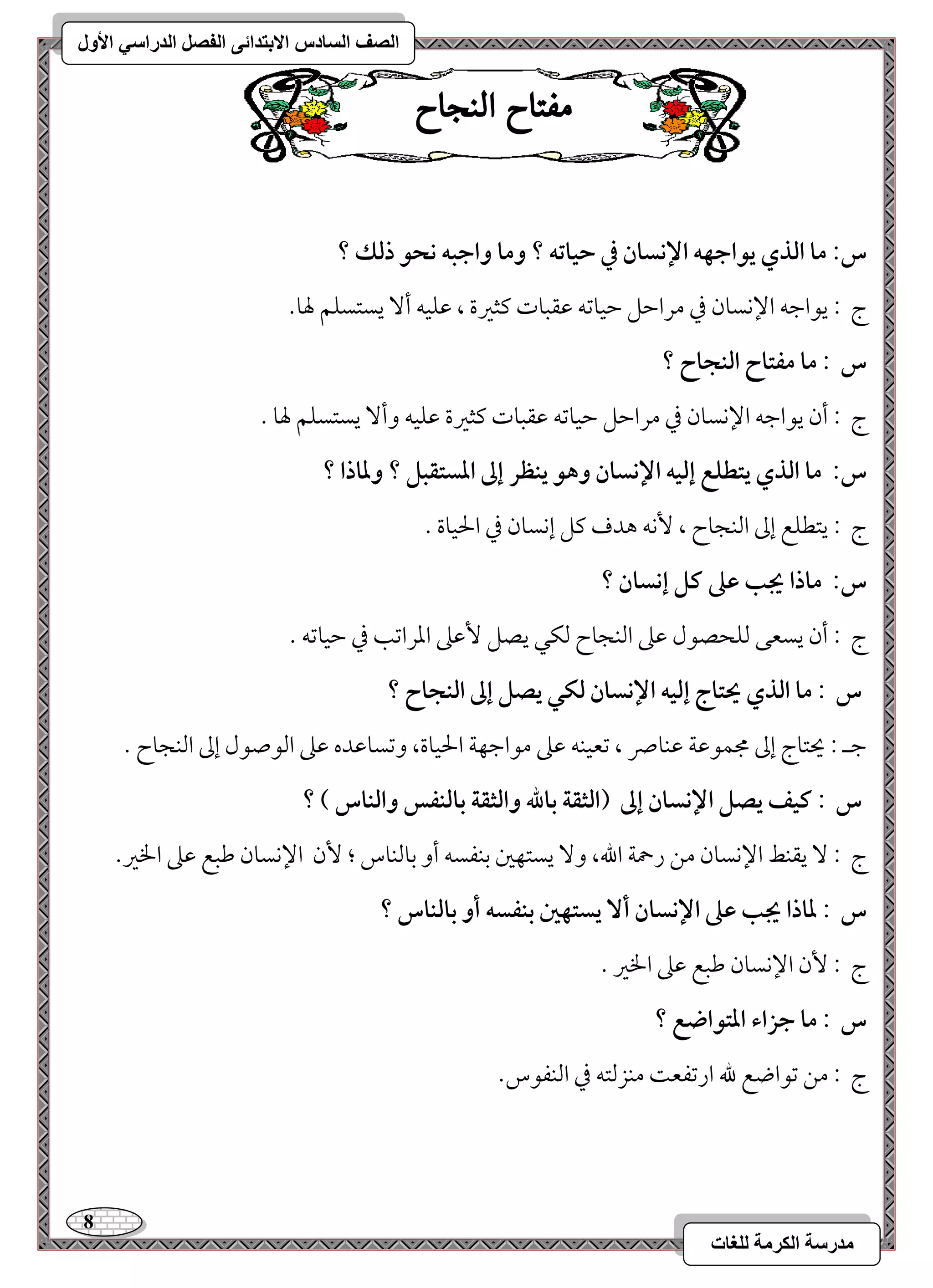 8 
مذرسح انكرمح نهغاخ 
انصف انسادس الاترذائى انفصم انذراسي الأول 
مفتاح اليجاح 
س: ما افذي يقاجفف الإكسان في حقاتف ؟ وما واجبف كحق ذفؽ ؟ 
ج 9 يقامضف الإكسون مذ مرامطؾ مطقومشف مقؼبوت ميثمػة ، مقؾقف أ يستسؾؿ لهو- 
س : ما مػتاح افـجاح ؟ 
ج 9 أن يقامضف الإكسون مذ مرامطؾ مطقومشف مقؼبوت ميثمػة مقؾقف وأ يستسؾؿ لهو - 
س: ما افذي يتطؾع إفقف الإكسان وهق يـظر إػ ادستؼبؾ ؟ وداذا ؟ 
ج 9 يتطؾع إمم امًـجوح ، كٕف هدف ميؾ إكسون مذ الحقوة - 
س: ماذا يجب ظذ ـؾ إكسان ؟ 
ج 9 أن يسعك مًؾحصقل مقمغ امًـجوح مًؽل يصؾ مٕقمغ امعرامشى مذ مطقومشف - 
س : ما افذي يحتاج إفقف الإكسان فؽل يصؾ إػ افـجاح ؟ 
مضـ 9 يحتوج إمم مجؿقمقي مقـوس ، مشعقـف مقمغ مقامضفي الحقوة، ومشسومقده مقمغ امًقصقل إمم امًـجوح - 
س : ـقػ يصؾ الإكسان إػ )افثؼة بالله وافثؼة بافـػس وافـاس ( ؟ 
ج 9 يؼـط الإكسون مـ رحمي الله، و يستفمل مسـػسف أو مسومًـوس ؛ نٕ الإكسون مـبع مقمغ الخمػ- 
س : داذا يجب ظذ الإكسان أ يستفغ بـػسف أو بافـاس ؟ 
ج 9 نٕ الإكسون مـبع مقمغ الخمػ - 
س : ما جزاء ادتقاضع ؟ 
ج 9 مـ مشقاضع لله ارمشػع مـزمًتف مذ امًـػقس- 
 