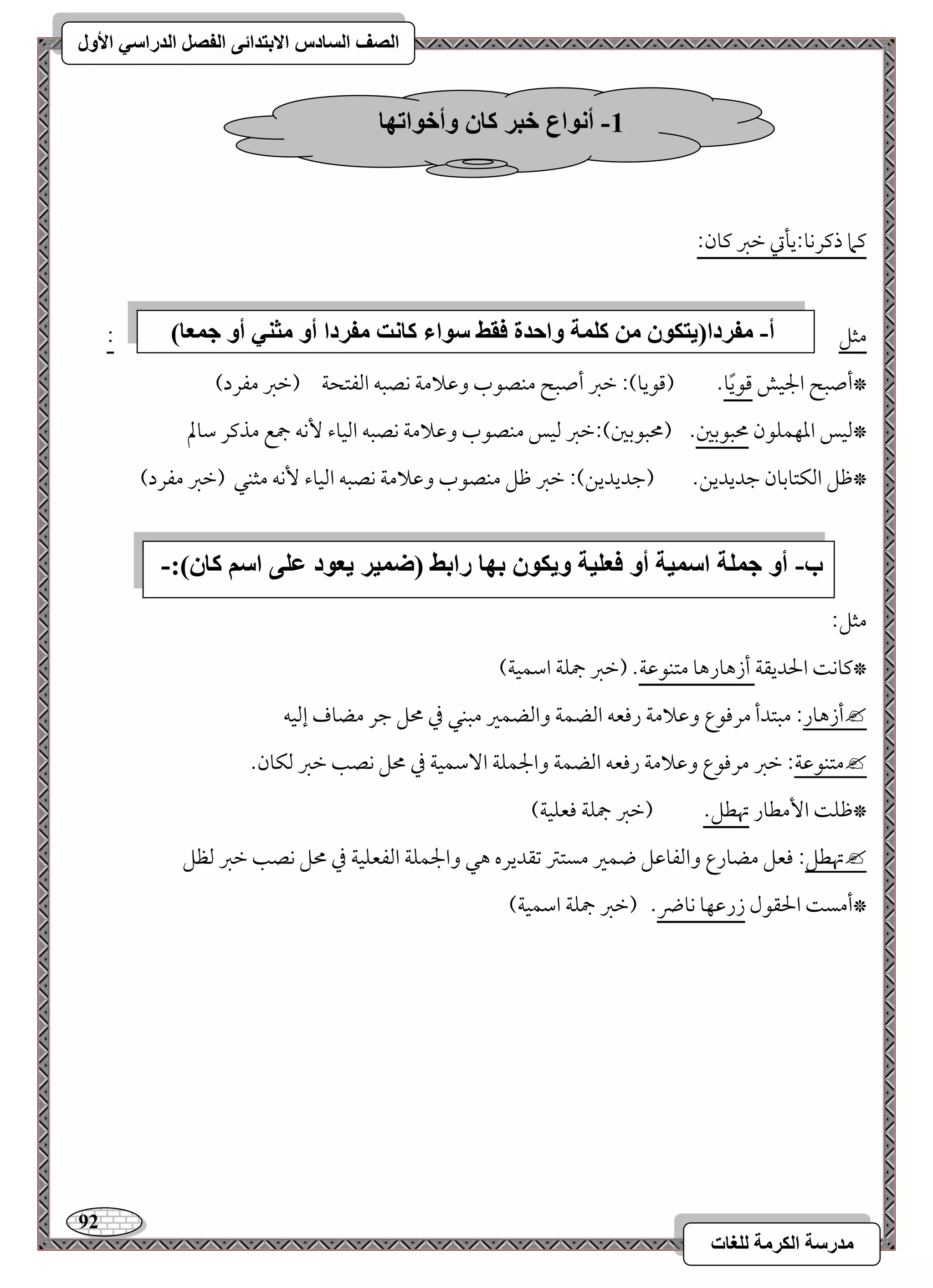 92 
مذرسح انكرمح نهغاخ 
انصف انسادس الاترذائى انفصم انذراسي الأول 
ميما ذميركو 9يلتي مظمؼ ميون 9 
مثؾ 9 
*أصبح الجقش مىقيًو- )مىقيو( 9 مظمؼ أصبح مـصقب ومقلامي كصبف امًػتحي )مظمؼ مػرد( 
*مًقس امعفؿؾقن محبقمسمل- )محبقمسمل( 9مظمؼ مًقس مـصقب ومقلامي كصبف امًقوء كٕف جمع مذمير مؾولم 
*مفؾ امًؽتومسون مضديديـ- )مضديديـ( 9 مظمؼ مفؾ مـصقب ومقلامي كصبف امًقوء كٕف مثـل )مظمؼ مػرد( 
مثؾ 9 
*ميوك الحديؼي أزهورهو متـقمقي- )مظمؼ جمؾي امؾؿقي( 
 أزهور 9 مبتدأ مرموقع ومقلامي رموعف امًضؿي وامًضؿمػ مبـل مذ محؾ مضر مضوف إمًقف 
 متـقمقي 9 مظمؼ مرموقع ومقلامي رموعف امًضؿي والجؿؾي ا مٓؾؿقي مذ محؾ كصى مظمؼ مًؽون- 
*مفؾ ا مٕطور تهطؾ- )مظمؼ جمؾي موعؾقي( 
 تهطؾ 9 موعؾ مضورع وامًػومقؾ ضؿمػ مستمؽ مشؼديره هل والجؿؾي امًػعؾقي مذ محؾ كصى مظمؼ مًظؾ 
*أمس الحؼقل زرمقفو كوضر- )مظمؼ جمؾي امؾؿقي( 
ب- أو جمهح اسميح أو فعهيح ويكىن تها راتط )ضمير يعىد عهى اسم كان(:- 
أ- مفردا)يركىن مه كهمح واحذج فقط سىاء كاود مفردا أو مثىي أو جمعا( 
-1 أوىاع خثر كان وأخىاذها 
 