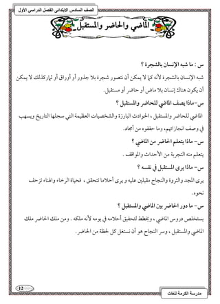 12 
مذرسح انكرمح نهغاخ 
انصف انسادس الاترذائى انفصم انذراسي الأول 
الماض اّلحاضس اّلمستقبل 
س : ما صبف الإكسان بافشجرة ؟ 
مؿبف الإكسون مسومًشجرة كٕف ميما يؿؽـ أن كتصقر مؿجرة مسلا مضذور أو أوراق أو مصمارميذمًؽ يؿؽـ 
أن يؽقن هـوك إكسون مسلا موض أو مطوضر أو مستؼبؾ- 
س-ماذا يصػ اداضي فؾحاضر وادستؼبؾ ؟ 
امعوضي مًؾحوضر وامعستؼبؾ ، الحقادث امًبورزة وامًشخصقوت امًعظقؿي امًتل مؾجؾفو امًتوريخ ويسفى 
مذ وصػ اكجوزاتهؿ، ومو مطؼؼقه مـ أمجود- 
س- ماذا يتعؾؿ الحاضر مـ اداضي ؟ 
يتعؾؿ مـف امًتجرمسي مـ ا مٕطداث وامعقامىػ - 
س- ماذا يرى ادستؼبؾ في كػسف ؟ 
يرى امعجد وامًثروة وامًـجوح مؼبؾمل مقؾقف و يرى أمطلامو مشتحؼؼ ، موحقوة امًرمظوء والهـوء مشزمطػ 
كحقه- 
س- ما دور الحاضر بغ اداضي وادستؼبؾ ؟ 
يستخؾص دروس امعوضي ، ويخطط مًتحؼقؼ أمطلامف مذ يقمف كٕف مؾؽف - ومـ مؾؽ الحوضر مؾؽ 
امعوضي وامعستؼبؾ ، وسر امًـجوح هق أن كستغؾ ميؾ لحظي مـ الحوضر- 
 