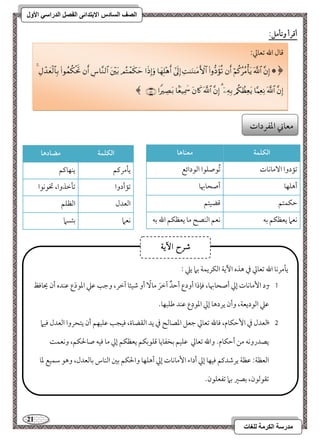 21 
مذرسح انكرمح نهغاخ 
انصف انسادس الاترذائى انفصم انذراسي الأول 
أؿرأ وتلمؾ: 
افؽؾؿة معـاها 
مشمدوا ا مٓوكوت 
مشُقصؾقا امًقدائع 
أهؾفو 
أصحوبهو 
مطؽؿتؿ 
مىضقتؿ 
كعما يعظؽؿ مسف 
كعؿ امًـصح مو يعظؽؿ الله مسف 
افؽؾؿة مضادها 
يلمرميؿ 
يـفوميؿ 
مشمأدوا 
مشلمظذوا، تخقكقا 
امًعدل 
امًظؾؿ 
كعما 
مسئسما 
مىول الله مشعومز 9 
﴿  
 
 
 
 
 
 
 
 
 
 
 
 
 
 
 
 
 
 
 
 
 
 
 
 
 
 
 
 
﴾ 
معوني امعػردات 
يلمركو الله مشعومز مذ هذه ا ئي امًؽريؿي مسما يمك 9 
, 0 رد ا مٕوكوت إمز أصحوبهو، مونذا أودع أمطدٌ آمظرَ مو أو مؿقئو آمظر، ومضى مقمك امعقدَ ع مقـده أن يحوموظ 
مقمك امًقديعي، وأن يردهو إمز امعقدِع مقـد مـؾبفو- 
, 1 امًعدل مذ ا مٕطؽوم، موولله مشعومز مضعؾ امعصومًح مذ يد امًؼضوة، موقجى مقؾقفؿ أن يتحروا امًعدل موقما 
يصدروكف مـ أمطؽوم- والله مشعومز مقؾقؿ مسخػويو مىؾقمسؽؿ يعظؽؿ إمز مو موقف صولحؽؿ، وكعؿ امًعظي 9 مقظي يرمؿدميؿ موقفو إمز أداء ا مٕوكوت إمز أهؾفو والحؽؿ مسمل امًـوس مسومًعدل، وهق مؾؿقع معو 
مشؼقمًقن، مسصمػ مسما مشػعؾقن- 
شسح الآٓ٘ 
 