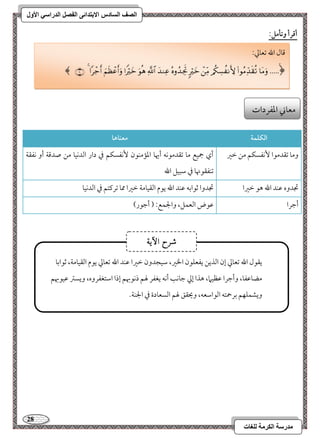 28 
مذرسح انكرمح نهغاخ 
انصف انسادس الاترذائى انفصم انذراسي الأول 
أؿرأ وتلمؾ: 
افؽؾؿة معـاها 
ومو مشؼدمقا كٕػسؽؿ مـ مظمػ 
أي جمقع مو مشؼدمقكف أيهو امعممـقن كٕػسؽؿ مذ دار امًدكقو مـ صدمىي أو كػؼي 
مشـػؼقنهو مذ مؾبقؾ الله 
مددوه مقـد الله هق مظمػا 
مددوا مصقامسف مقـد الله يقم امًؼقومي مظمػا ممو مشرميتؿ مذ امًدكقو 
أمضرا 
مققض امًعؿؾ، والجؿع 9 ) أمضقر( 
مىول الله مشعومز 9 
﴿ ..... 
 
 
 
 
 
 
 
 
 
 
 
 
 
 
﴾ 
معوني امعػردات 
يؼقل الله مشعومز إن امًذيـ يػعؾقن الخمػ، مؾقجدون مظمػا مقـد الله مشعومز يقم امًؼقومي، مصقامسو 
مضومقػو، وأمضرا مقظقما، هذا إمز مضوكى أكف يغػر لهؿ ذكقبهؿ إذا امؾتغػروه، ويسمؽ مقققبهؿ 
ويشؿؾفؿ مسرحمتف امًقامؾعف، ويحؼؼ لهؿ امًسعودة مذ الجـي- 
شسح الآٓ٘ 
 