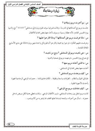 31 
مذرسح انكرمح نهغاخ 
انصف انسادس الاترذائى انفصم انذراسي الأول 
ش آز مّفاجأ س : بؿ أخزت مريؿ زمقلاتها ؟ 
مضؾس مريؿ مع أصدمىوئفو مذ امعدرمؾي ، ومىومً لهؿ إنهو مؾقف مشؼقم مسزيورة إمز مستشػل" 46246 " مع وامًديهو 
يقم الخؿقس امًؼودم ، كٕف مقطؾي رمؾؿقي ، ومؾقف مشلمظذ معفو مسعض الهدايو مًلأمـػول 
س : ماذا ظرضت مريؿ ظذ أصدؿائفا ؟ وماذا اؿسحقا ظؾقفا ؟ 
ومقرض مقؾقفؿ امًػؽرة ، مورمطبقا بهو جمقعو وامىمؽمطقا أن مشؼقم ميؾ وامطدة مـفـ مسزيورة ممومصؾي مقمك مدي ا مٕؾومسقع 
امًثلامصي امًؼودمي -- 
س : متك ذهبت مريؿ إػ ادستشػك ؟ ومع مـ ذهبت ؟ 
مذ صبوح يقم الخؿقس ، مشقمضف مريؿ مذ صحبي وامًديهو - 
س: ما افذى أخذتف مريؿ معفا ؟ 
أمظذت معفو مسعض الهدايو امز امعستشػل - 
س: ـقػ وجدت مريؿ ادستشػك ؟ 
مهويي مذ الجمال وامًـظوم -- امًطرمىوت وامؾعي وكظقػي -- امعؽون هودئ تمومو -- مطجرات امعرضي امًزمضومضقي مجفزة 
مسلمطدث ا مٕضفزة امًطبقي -- 
س : ـقػ تعامؾت مريؿ مع ادرضى ؟ 
ميوك مريؿ مشـتؼؾ مسمل ردهوت امعستشػل ، مشزور ا مٕـػول امعرضي --وميوك مشعطل هديي مًؽؾ مريض مشدمظؾ 
مطجرمشف -- مشسلل مقـ أمطقامًف ، وتمـحف امستسومي مًعؾفو تخػػ ممو يشعر مسف مـ آ مٓ ومشعى -- 
 