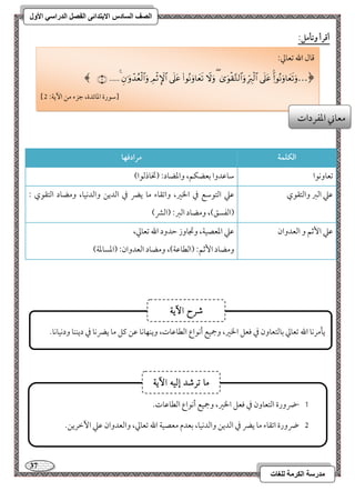 37 
مذرسح انكرمح نهغاخ 
انصف انسادس الاترذائى انفصم انذراسي الأول 
أؿرأ وتلمؾ: 
افؽؾؿة مرادؾفا 
مشعووكقا 
مؾومقدوا مسعضؽؿ، وامعضود 9 )تخوذمًقا( 
مقمك امًمؼ وامًتؼقي 
مقمك امًتقمؾع مذ الخمػ، وامشؼوء مو يضر مذ امًديـ وامًدكقو، ومضود امًتؼقي 9 
)امًػسؼ(، ومضود امًمؼ 9 )امًمن( 
مقمك ا مٕصؿ و امًعدوان 
مقمك امععصقي، ومدووز مطدود الله مشعومز، 
ومضود ا مٕصؿ 9 )امًطومقي(، ومضود امًعدوان 9 )امعسومعي( 
مىول الله مشعومز 9 
---﴿  
 
 
 
 
 
 
 
 
 
 .....  
﴾ 
]1 ]مؾقرة امعوئدة، مضزء مـ ا ئي 9 
معوني امعػردات 
يلمركو الله مشعومز مسومًتعوون مذ موعؾ الخمػ، وجمقع أكقاع امًطومقوت، ويـفوكو مقـ ميؾ مو يضركو مذ ديــو ودكقوكو- 
شسح الآٓ٘ 
, 0 ضرورة امًتعوون مذ موعؾ الخمػ، وجمقع أكقاع امًطومقوت- 
, 1 ضرورة امشؼوء مو يضر مذ امًديـ وامًدكقو، مسعدم معصقي الله مشعومز، وامًعدوان مقمك ا مٔظريـ- 
ما تسشد إل الآٓ٘ 
 
