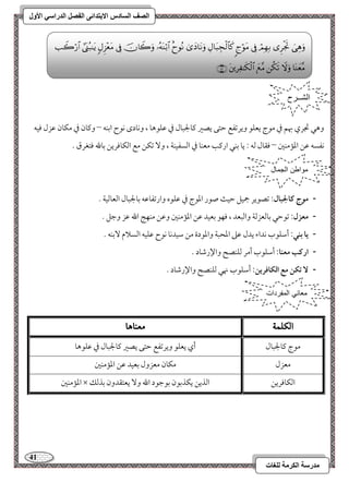 41 
مذرسح انكرمح نهغاخ 
انصف انسادس الاترذائى انفصم انذراسي الأول 
وهل مدري بهؿ مذ مقج يعؾق ويرمشػع مطتك يصمػ ميولجبول مذ مقؾقهو ، وكودى كقح امسـف – وميون مذ مؽون مقزل موقف 
كػسف مقـ امعممـمل – موؼول مًف 9 يو مسـل ارميى معـو مذ امًسػقـي ، و مشؽـ مع امًؽوموريـ مسولله موتغرق - 
- مقج ـالجبال: مشصقير جمقؾ مطق صقر امعقج مذ مقؾقه وارمشػومقف مسولجبول امًعومًقي - 
- معزل: مشقمطل مسومًعزمًي وامًبعد ، موفق مسعقد مقـ امعممـمل ومقـ مـف الله مقز ومضؾ - 
- يا بـل: أمؾؾقب كداء يدل مقمغ امعحبي وامعقدة مـ مؾقدكو كقح مقؾقف امًسلام مٓسـف - 
- ارـب معـا: أمؾؾقب أمر مًؾـصح والإرمؿود - 
- تؽـ مع افؽاؾريـ: أمؾؾقب نهل مًؾـصح والإرمؿود - 
الكلن 
معيا اٍ 
مقج ميولجبول 
أي يعؾق ويرمشػع مطتك يصمػ ميولجبول مذ مقؾقهو 
معزل 
مؽون معزول مسعقد مقـ امعممـمل 
امعممـمل × امًؽوموريـ 
امًذيـ يؽذمسقن مسقمضقد الله و يعتؼدون مسذمًؽ 
الشــرح 
 
 
 
 
 
 
 
 
 
 
 
 
 
 
 
 
 
 
 
 
مواطن الجمال 
معاني المفردات 
 