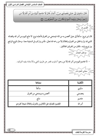 42 
مذرسح انكرمح نهغاخ 
انصف انسادس الاترذائى انفصم انذراسي الأول 
ؿال ابـ كقح: شللجل إػ جبؾ أتحصـ بف مـ اداء ؾقؿـعـل مـ افغرق ؾلجابف كقح: ماكع افققم مـ أمر الله وؿضائف 
افذي ؿد كزل بالخؾؼ مـ افغرق والهلاك إ مـ رحمف الله تعاػ ، ؾآمـ وارـب في افسػقـة معـا ، وحال ادقج ادرتػع 
بغ كقح وابـف ، ؾؽان مـ ادغرؿغ الهافؽغ . 
- ظاصؿ افققم مـ أمر الله إ مـ رحؿ: أمؾؾقب مىمٍ مقـ مـريؼ امًـػل وا مٓؾتثـوء يػقد امًتقميقد - 
الكلن 
معيا اٍ 
شآوي 
شللجل 
يعصؿـل 
أتحصـ بف ويؿـعـل مـ افغرق 
ظاصؿ 
ماكع 
أمر الله 
ادؼصقد ؿضاؤه ظذ افؽاؾريـ بافغرق والهلاك كتقجة ـػرهؿ 
الشــرح 
 
 
 
 
 
 
 
 
 
 
 
 
 
 
 
 
 
 
 
 
 
 
 
 
 
 
مواطن الجمال 
معاني المفردات 
 