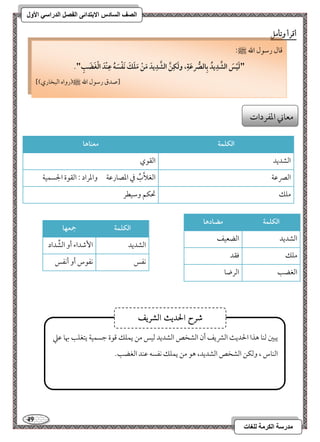 49 
مذرسح انكرمح نهغاخ 
انصف انسادس الاترذائى انفصم انذراسي الأول 
أؿرأ وتلمؾ 
افؽؾؿة معـاها 
امًشديد 
امًؼقي 
امًمٍمقي 
امًغلاَّبُ مذ امعصورمقي وامعراد 9 امًؼقة الجسؿقي 
مؾؽ 
تحؽؿ ومؾقطر 
افؽؾؿة جمعفا 
امًشديد 
ا مٕؿداء أو امًشِّداد 
كػس 
كػقس أو أكػس 
افؽؾؿة مضادها 
امًشديد 
امًضعقػ 
مؾؽ 
موؼد 
امًغضى 
امًرضو 
مىول رمؾقل الله صلى الله عليه وسلم 9 
"فَقْسَ افشَّدِيدُ بِافرصرظَةِ، وفَؽِـَّ افشَّدِيدَ مَـْ مَؾَؽَ كَػْسَفُ ظِـْدَ افْغَضَبِ ". 
]صدق رمؾقل الله صلى الله عليه وسلم)رواه امًبخوري([ 
معوني امعػردات 
يبمل مًـو هذا الحدي امًمنيػ أن امًشخص امًشديد مًقس مـ يؿؾؽ مىقة مضسؿقي يتغؾى بهو مقمك 
امًـوس ، ومًؽـ امًشخص امًشديد، هق مـ يؿؾؽ كػسف مقـد امًغضى- 
شسح الحد ثٓ الشس فٓ 
 