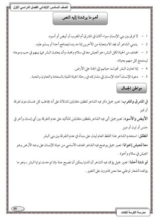 55 
مذرسح انكرمح نهغاخ 
انصف انسادس الاترذائى انفصم انذراسي الأول 
, 0 مورق مسمل مسـل الإكسون مؾقاء أميون مذ امعمنق أم امعغرب أو أمسقض أو أمؾقد- 
, 1 يتؿـل امًشومقر أن يجد ا مٓؾتجومسي مـ ا مٔظريـ إذا مد يده مًقصوموح أمطدا أو يسؾؿ مقؾقف- 
, 2 الهدف مـ الحقوة مًؽؾ امًبمن، هق امًعقش معو مذ مؾلام ومحبي، وأن يتعوون امًبمن موقما مسقـفؿ مذ مطى ومقدة؛ 
مًقستؿتع ميؾ مـفؿ مسحقومشف- 
, 3 إذا مشعوون امًبمن تحقمً مطقوتهؿ إمز الجـي مقمك ا رٕض- 
, 4 دمققة الإكسون أمظوه الإكسون إمز مشورميتف مذ رمطؾي الحقوة امعؾقئي مسومًسعودة وامًتعوون وامعحبي- 
في ادؼق وادغرب: مشعبمػ جمقؾ ذمير موقف امًشومقر مًػظمل متؼومسؾمل مًؾد مًٓي مقمغ أكف يخومـى ميؾ مهـسون دون مشػرمىي 
أو تمقز 
ا بٕقض وا شٕقد: مشعبمػجمقؾ أمشك موقف امًشومقر مسؾػظمل متؼومسؾبـ مًؾتلميقد مقمغ مقدم امًتػرمىي مسمل أي إكسون وآمظر مذ 
مضـس أو مًقن أو ديـ 
ادطؾؼ: امؾتخدم امًشومقر هذا امًؾػظ امًعوم مًقدل مقمغ مبدأه مذ مقدم امًتػرمىي مسمل مسـل امًبمن 
معا فـعقش إخقاكا: مشعبمػ جمقؾ يقضح موقف امًشومقر الهدف ا مٕؾود مـ مطقوة الإكسون مقمغ ومضف ا رٕض وهق 
امًعقش مذ مؾلام وأمظقة - 
فق صئـا أحؾـا: مشعبمػ جمقؾ يمميد موقف امًشومقر أن امًدكقو يؿؽـ أن مشصبح مضـي ،إذا مشقمطدت كقايو امًبمن ، وهق مو 
يمميده امًشعور مًقمــل معو كحـ مىودرون مقمغ امًتغقمػ - 
أ هٍ ما سٓشدىا إل اليص 
م اْط الجنال 
 