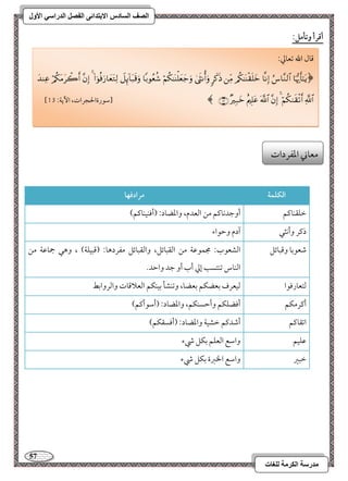 57 
مذرسح انكرمح نهغاخ 
انصف انسادس الاترذائى انفصم انذراسي الأول 
أؿرأ وتلمؾ: 
افؽؾؿة مرادؾفا 
مظؾؼـوميؿ 
أومضدكوميؿ مـ امًعدم، وامعضود 9 )أموـقـوميؿ( 
ذمير وأكثل 
آدم ومطقاء 
مؿعقمسو ومىبوئؾ 
امًشعقب 9 مجؿقمقي مـ امًؼبوئؾ، وامًؼبوئؾ مػردهو 9 )مىبقؾي( ، وهل جمومقي مـ 
امًـوس مشـتسى إمز أب أو مضد وامطد- 
مًتعورموقا 
مًقعرف مسعضؽؿ مسعضو، ومشـشل مسقـؽؿ امًعلامىوت وامًروامسط 
أميرمؽؿ 
أموضؾؽؿ وأمطسـؽؿ، وامعضود 9 )أمؾقأميؿ( 
امشؼوميؿ 
أمؿدميؿ مظشقي وامعضود 9 )أموسؼؽؿ( 
مقؾقؿ 
وامؾع امًعؾؿ مسؽؾ رء 
مظبمػ 
وامؾع الخمؼة مسؽؾ رء 
مىول الله مشعومز 9 
﴿  
 
 
 
 
 
 
 
 
 
 
 
 
 
 
 
 
 
 
 
 
 
 
]02 ﴾ ]مؾقرةالحجرات، ا ئي 9 
معوني امعػردات 
 