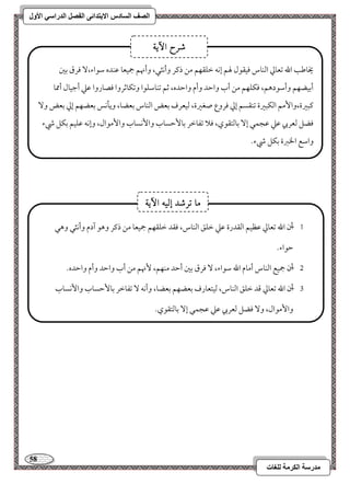 58 
مذرسح انكرمح نهغاخ 
انصف انسادس الاترذائى انفصم انذراسي الأول 
يخومـى الله مشعومز امًـوس موقؼقل لهؿ إكف مظؾؼفؿ مـ ذمير وأكثل، وأنهؿ جمقعو مقـده مؾقاء، مورق مسمل 
أمسقضفؿ وأمؾقدهؿ، موؽؾفؿ مـ أب وامطد وأم وامطده، مصؿ مشـومؾؾقا ومشؽومصروا موصوروا مقمك أمضقول أممو 
ميبمػة،وا مٕؿ امًؽبمػة مشـؼسؿ إمز موروع صغمػة، مًقعرف مسعض امًـوس مسعضو، ويلكس مسعضفؿ إمز مسعض و موضؾ مًعربي مقمك مقجؿل إ مسومًتؼقي، مولا مشػومظر مسو مٕطسوب وا كٕسوب وا مٕقال، وإكف مقؾقؿ مسؽؾ رء 
وامؾع الخمؼة مسؽؾ رء- 
شسح الآٓ٘ 
, 0 أن الله مشعومز مقظقؿ امًؼدرة مقمك مظؾؼ امًـوس، موؼد مظؾؼفؿ جمقعو مـ ذمير وهق آدم وأكثل وهل 
مطقاء- 
, 1 أن جمقع امًـوس أموم الله مؾقاء، مورق مسمل أمطد مـفؿ، نٕهؿ مـ أب وامطد وأم وامطده- 
, 2 أن الله مشعومز مىد مظؾؼ امًـوس، مًقتعورف مسعضفؿ مسعضو، وأكف مشػومظر مسو مٕطسوب وا كٕسوب 
وا مٕقال، و موضؾ مًعربي مقمك مقجؿل إ مسومًتؼقي- 
, 3 أن الله مشعومز وامؾع امًعؾؿ والخمؼة مسؽؾ رء- 
ما تسشد إل الآٓ٘ 
 