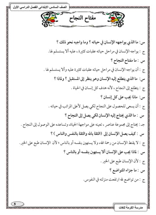 8 
مذرسح انكرمح نهغاخ 
انصف انسادس الاترذائى انفصم انذراسي الأول 
مفتاح اليجاح 
س: ما افذي يقاجفف الإكسان في حقاتف ؟ وما واجبف كحق ذفؽ ؟ 
ج 9 يقامضف الإكسون مذ مرامطؾ مطقومشف مقؼبوت ميثمػة ، مقؾقف أ يستسؾؿ لهو- 
س : ما مػتاح افـجاح ؟ 
ج 9 أن يقامضف الإكسون مذ مرامطؾ مطقومشف مقؼبوت ميثمػة مقؾقف وأ يستسؾؿ لهو - 
س: ما افذي يتطؾع إفقف الإكسان وهق يـظر إػ ادستؼبؾ ؟ وداذا ؟ 
ج 9 يتطؾع إمم امًـجوح ، كٕف هدف ميؾ إكسون مذ الحقوة - 
س: ماذا يجب ظذ ـؾ إكسان ؟ 
ج 9 أن يسعك مًؾحصقل مقمغ امًـجوح مًؽل يصؾ مٕقمغ امعرامشى مذ مطقومشف - 
س : ما افذي يحتاج إفقف الإكسان فؽل يصؾ إػ افـجاح ؟ 
مضـ 9 يحتوج إمم مجؿقمقي مقـوس ، مشعقـف مقمغ مقامضفي الحقوة، ومشسومقده مقمغ امًقصقل إمم امًـجوح - 
س : ـقػ يصؾ الإكسان إػ )افثؼة بالله وافثؼة بافـػس وافـاس ( ؟ 
ج 9 يؼـط الإكسون مـ رحمي الله، و يستفمل مسـػسف أو مسومًـوس ؛ نٕ الإكسون مـبع مقمغ الخمػ- 
س : داذا يجب ظذ الإكسان أ يستفغ بـػسف أو بافـاس ؟ 
ج 9 نٕ الإكسون مـبع مقمغ الخمػ - 
س : ما جزاء ادتقاضع ؟ 
ج 9 مـ مشقاضع لله ارمشػع مـزمًتف مذ امًـػقس- 
 