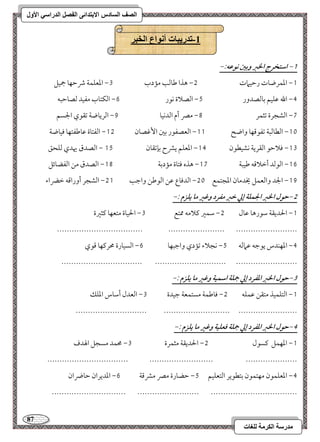 87 
مذرسح انكرمح نهغاخ 
انصف انسادس الاترذائى انفصم انذراسي الأول 
-1 ذذريثاخ أوىاع انخثر 
-1 اشتخرج الخز وبغ كقظف:- 
0, امعؿرضوت رمطقمات 1, هذا مـومًى ممدب 2, امععؾؿي ذمطفو جمقؾ 
3, الله مقؾقؿ مسومًصدور 4, امًصلاة كقر 5, امًؽتوب مػقد مًصومطبف 
6, امًشجرة مشثؿر 7, ممٍ أم امًدكقو 8, امًريوضي مشؼقي الجسؿ 
0, امًطومًبي مشػقمىفو واضح 00 , امًعصػقر مسمل ا مٕهصون 01 , امًػتوة مقومـػتفو موقوضي / 
02 , مولامطق امًؼريي كشقطقن 03 , امععؾؿ يمنح مسنمشؼون 04 , امًصدق يهدي مًؾحؼ 
05 , امًقمًد أمظلامىف مـقبي 06 , هذه موتوة ممدمسي 07 , امًصدق مـ امًػضوئؾ 
08 , الجد وامًعؿؾ يخدمون امعجتؿع / 1, امًدمووع مقـ امًقمــ وامضى 10 , امًشجر أورامىف مظضراء 
-5 حقل الخز الجؿؾة إلي خز مػرد وؽر ما يؾزم :- 
0, الحديؼي مؾقرهو مقول 1, مؾؿمػ ميلامف ممتع 2, الحقوة متعفو ميثمػة 
----------------------------------- ----------------------- ------------------------- 
3, امعفـدس يقمضف مقمامًف 4, كجلاء مشمدي وامضبفو 5, امًسقورة محرميفو مىقي 
--------------------------------- ----------------------------- ------------------------- 
-3 حقل الخز ادػرد إلي جمؾة اشؿقة وؽر ما يؾزم :- 
0, امًتؾؿقذ متؼـ مقؿؾف 1, موومـؿي مستؿعي مضقدة 2, امًعدل أمؾوس امعؾؽ 
----------------------------- --------------------------- ------------------------ 
-4 حقل الخز ادػرد إلي جمؾة ؾعؾقة وؽر ما يؾزم :- 
0, امعفؿؾ ميسقل 1, الحديؼي مثؿرة 2, محؿد مسجؾ الهدف 
--------------------------------- -------------------------- --------------------- 
3, امععؾؿقن مفتؿقن مستطقير امًتعؾقؿ 4, مطضورة ممٍ ممنمىي 5, امعديران مطوضران 
------------------------------ ------------------------- ----------------------------------- 
 