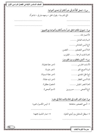 94 
مذرسح انكرمح نهغاخ 
انصف انسادس الاترذائى انفصم انذراسي الأول 
س 5- اجعؾ ـُلاًّ مما يلتي خزاً فؽان أو إحدى أخقاتها: 
)مذ امعدرمؾي , يؼقل الحؼ , ومضفف ممنق , مؿومقراً (- 
------------------------------------- ------------------------------- 
------------------------------------- ------------------------------ 
س 3- ضع في ادؽان الخالي خزاً مـاشباً فؽان وأخقاتها مع افتـقيع : 
)أ( صور امعوء -------- 
)ب( مسوت امًعومؾ -------- 
)ج( مًقس امًغشوش -------- 
)د( أمسك امًعصػقر -------- امًغصـ- 
)هـ( ميوك امًرحمي -------- امًؼؾقب- 
س 4- أـؿؾ بادطؾقب بغ افؼقشغ: 
)أ( مسوت الحورس -------- )مظمؼ جمؾي موعؾقي(- 
)ب( أصبح الجق -------- )مظمؼ مػرد(- 
)ج( مفؾ الجـدي -------- )مظمؼ جمؾي امؾؿقي(- 
)د( أمسك امًؼطور -------- )مظمؼ مؿبف جمؾي(- 
)هـ( اكتمٍ الجقش -------- )مػعقل مطؾؼ(- 
)ح( أضحك -------- مسروريـ )امؾؿ أضحك(- 
س 5 حقل الخز ادػرد إلي جمؾة وافشبف جمؾة إلي مػرد: 
0, أمز امًعصػقر مشؼشؼو 1,مًقس امًؽسقل محبقمسو 
---------------------------- ------------------------------ 
2,مؾقظؾ امعستؼبؾ مسمل أيدي امًعؾماء 3, صور امًتؾؿقذ مجتفدا 
---------------------------- ------------------------------------- 
 