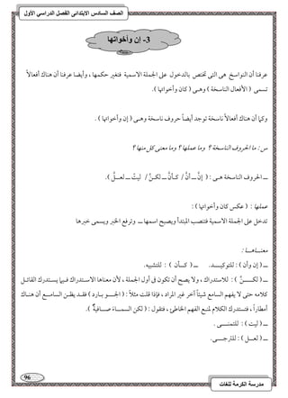 96 
مذرسح انكرمح نهغاخ 
انصف انسادس الاترذائى انفصم انذراسي الأول 
مقرموـو أن امًـقامؾخ هك امًتك تختص مسومًدمظقل مقمغ الجؿؾي ا مٓؾؿقي موتغمػ مطؽؿفو ، وأيضو مقرموـو أن هـوك أموعو مشسؿك ) ا مٕوعول امًـومؾخي ( وهـك ) ميون وأمظقاتهو (- 
وميما أن هـوك أموعو كومؾخي مشقمضد أيضوً مطروف كومؾخي وهـك ) إن وأمظقاتهو ( - 
س 9 مو الحروف امًـومؾخي ؟ ومو مقؿؾفو ؟ ومو معـك ميؾ مـفو ؟ 
ــ الحروف امًـومؾخي هـك 9 ) إنَّ ــ أنَّ . ميـلنَّ ــ مًؽــَّ . مًق ــ مًعــؾَّ (- 
مقؿؾفو 9 ) مقؽس ميون وأمظقاتهو ( 9 
مشدمظؾ مقمغ الجؿؾي ا مٓؾؿقي موتـصى امعبتدأ ويصبح امؾؿفو ــ ومشرموع الخمؼ ويسؿك مظمؼهو 
معـــوهــو 9 
ــ ) إن وأن ( 9 مًؾتقميقـــد- ــ ) ميــلن ( 9 مًؾتشبقف - 
ــ ) مًؽـــــَّ ( 9 مًلامؾتدراك ، و يصح أن مشؽقن مر أول الجؿؾي ، نٕ معـوهو ا مٓؾـتدراك موـقما يسـتدرك امًؼوئـؾ 
ميلامف مطتك يػفؿ امًسومع مؿقئوً آمظر مهمػ امعراد ، مونذا مىؾ مثلاً 9 ) الجـــق مسـورد ( موؼـد يظــ امًسومــع أن هــوك 
أمطوراً ، موتستدرك امًؽلام معــع امًػفؿ الخومـئ ، موتؼقل 9 ) مًؽـ امًسؿــوءَ صــوموقيٌ (- 
ــ ) مًق ( 9 مًؾتؿــــك - 
ــ ) مًعــؾ ( 9 مًؾمؽمضـــك- 
-3 إن وأخىاذها 
 