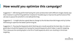 Display advertising project | PPTX