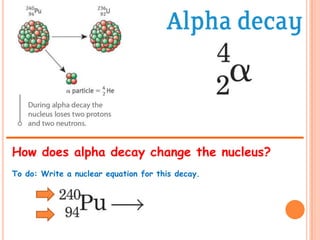 How does alpha decay change the nucleus?
To do: Write a nuclear equation for this decay.
 
