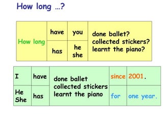 How long …?
How long
have done ballet?
collected stickers?
learnt the piano?has
you
he
she
done ballet
collected stickers
learnt the piano
since
for
2001.
one year.
I
He
She
have
has
 