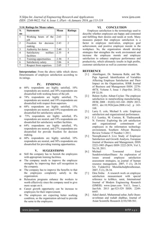 N.Silpa Int. Journal of Engineering Research and Applications www.ijera.com
ISSN: 2248-9622, Vol. 6, Issue 1, (Part - 4) January 2016, pp.113-118
www.ijera.com 117|P a g e
3.14: Ratings for Mean values.
S.
no
Statements Mean Ratings
1 Working hours of the
job
2.63 1
2 Freedom for decision
making
2.43 2
3 Authority for duties 2.40 3
4 Satisfactory welfare
facilities
2.35 4
5 Training opportunities 2.30 5
6 Satisfactory salary 2.06 6
7 Respect from superiors 2.05 7
Interpretation: From the above table which shows
Determinants of employee satisfaction according to
its ratings.
IV. FINDINGS
 60% respondents are highly satisfied, 10%
respondents are neutral, and 30% respondents are
dissatisfied with working hours of the job.
 74% respondents are highly satisfied, 7%
respondents are neutral, and 19% respondents are
dissatisfied with respect from superiors.
 68% respondents are highly satisfied, 13%
respondents are neutral, and 19% respondents are
dissatisfied for satisfactory salaries.
 73% respondents are highly satisfied, 8%
respondents are neutral, and 19% respondents are
dissatisfied for satisfactory welfare facilities.
 64% respondents are highly satisfied, 9%
respondents are neutral, and 27% respondents are
dissatisfied for provide freedom for decision
making.
 60% respondents are highly satisfied, 10%
respondents are neutral, and 30% respondents are
dissatisfied for providing training opportunities.
V. SUGGESTIONS
 Still the company has to furnish the employees
with appropriate training facilities.
 The company needs to improve the employee
strengths by improving their self recognition in
the company.
 The company has to improve the benefits to that
the employees completely satisfy in the
organization.
 Relaxation programs enhance the workers to
worth effectively since the company need to give
more scope on it.
 Career growth opportunity can be increase to
employees for their improvement.
 The employees are expecting better working
condition, so the organization advised to provide
the same to the employees.
VI. CONCLUTION
Employee satisfaction is the terminology used to
describe whether employees are happy and contented
and fulfilling their desires and needs at work. Many
measures purport that employee satisfaction is a
factor in employee motivation, employee goal
achievement, and positive employee morale in the
workplace. So, the organization should develop
strategies that strengthen the work environment and
increase the employee morale and employee
satisfaction to enhance employee performance and
productivity, which ultimately results in high profits,
customer satisfaction as well as customer retention.
REFERENCE
[1.] AlamSageer, Dr. Sameena Rafat, and Ms.
Puja Agarwal: Identification of Variables
Affecting Employee Satisfaction and Their
Impact on the Organization, IOSR Journal
of Business and Management ISSN: 2278-
487X. Volume 5, Issue 1 (Sep-Oct. 2012),
PP 32-39.
[2.] Bulent Aydin; Adnan Ceylan: The employee
satisfaction in metalworking manufacturing,
JIEM, 2008 – 01(02):143-168 - ISSN: 2013-
0953, doi:10.3926/jiem.2008.v1n2. p 143-
168.
[3.] Larry E. cole, Michael S. cole: Employee
satisfaction and organizational performance.
[4.] E.J. Lumley, M. Coetzee, R. Tladinyane&
N. Ferreira: Exploring the job satisfaction
and organizational commitment of
employees in the information technology
environment, Southern African Business
Review Volume 15 Number 1 2011.
[5.] NeerajKumari:A Live Study of Employee
Satisfaction and Growth Analysis, European
Journal of Business and Management, ISSN
2222-1905 (Paper) ISSN 2222-2839, Vol 3,
No.10, 2011.
[6.] Michael Townsend Errol
SundelowitzkarelStanz: An exploration of
issues around employee satisfaction
assessment strategies, sa journal of human
resource management, 2007, 5 (1), 28-34
SA Tydskrifvir Menslikehulpbronbestuur,
2007, 5 (1), 28-34.
[7.] Ekta Sinha: A research work on employee
satisfaction measurement with special
reference to kribhco, surat, International
Journal of Modern Engineering Research
(IJMER) www.ijmer.com Vol.3, Issue.1,
Jan-Feb. 2013 pp-523-529 ISSN: 2249-
6645.
[8.] Adeel daniel, Muhammad ashar, hafiz ihsan-
ur-rehman and wahab shahbaz, Journal of
Asian Scientific Research 2(10):548-561.
 