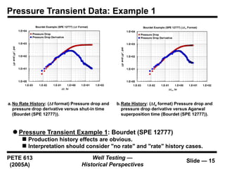 P613_05A_Lec_08_WT_Historical_Perspectives_(050408).ppt