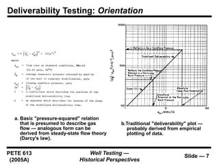 Deliverability Testing P613_05A_Lec_08_WT_Historical_Perspectives_(050408).ppt