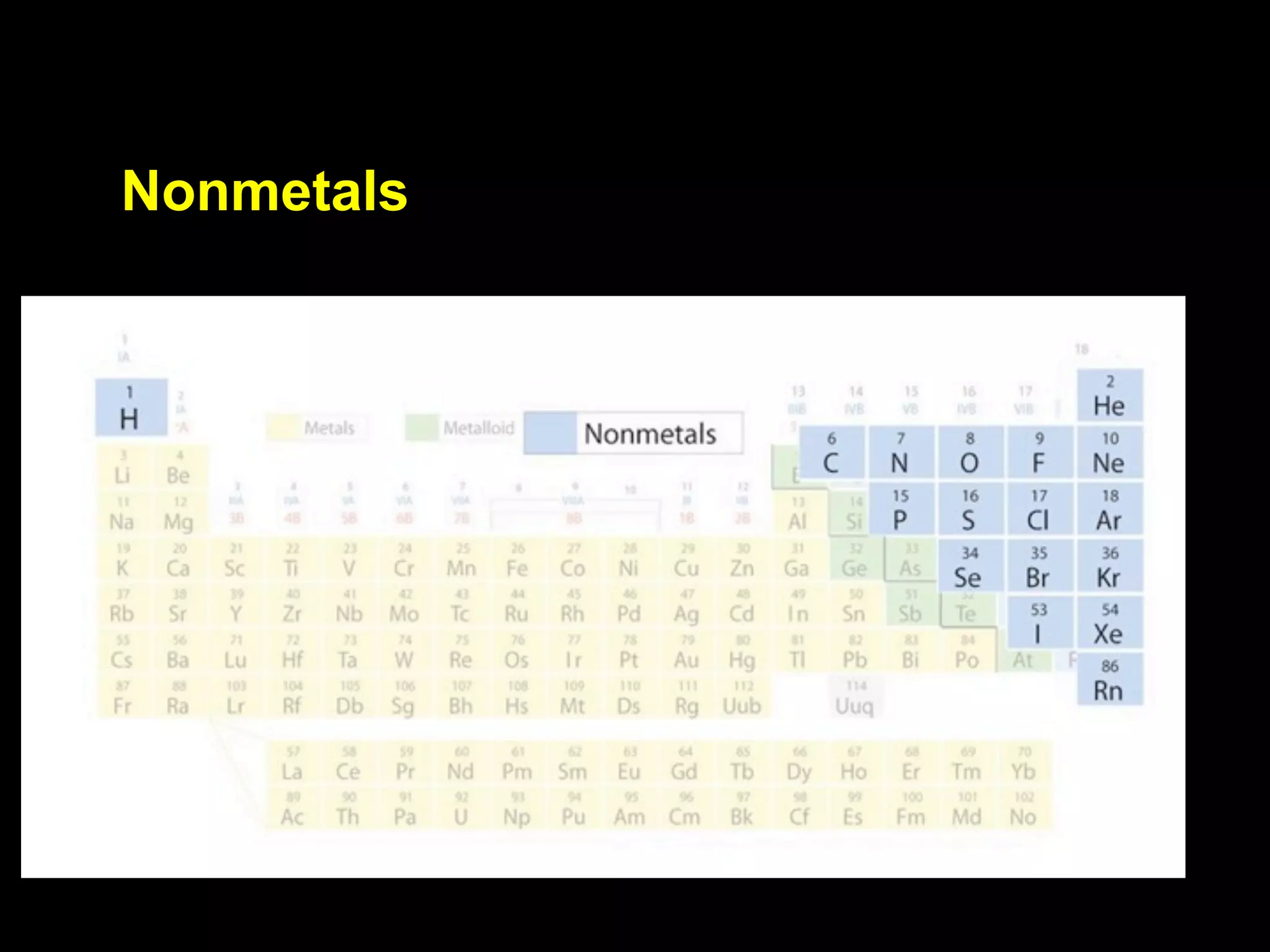 Nonmetals
 