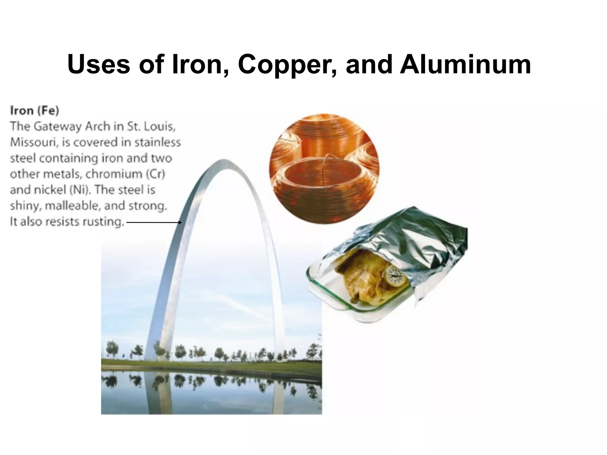 6.1

Uses of Iron, Copper, and Aluminum
 
