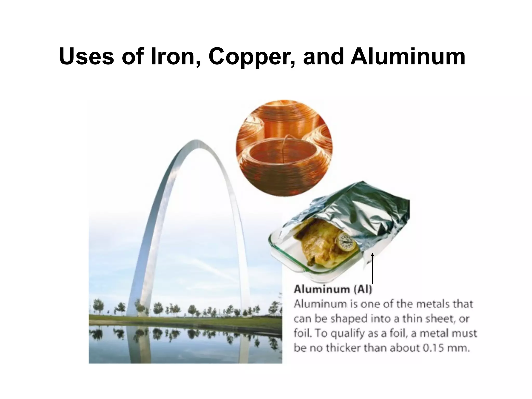 6.1

Uses of Iron, Copper, and Aluminum
 