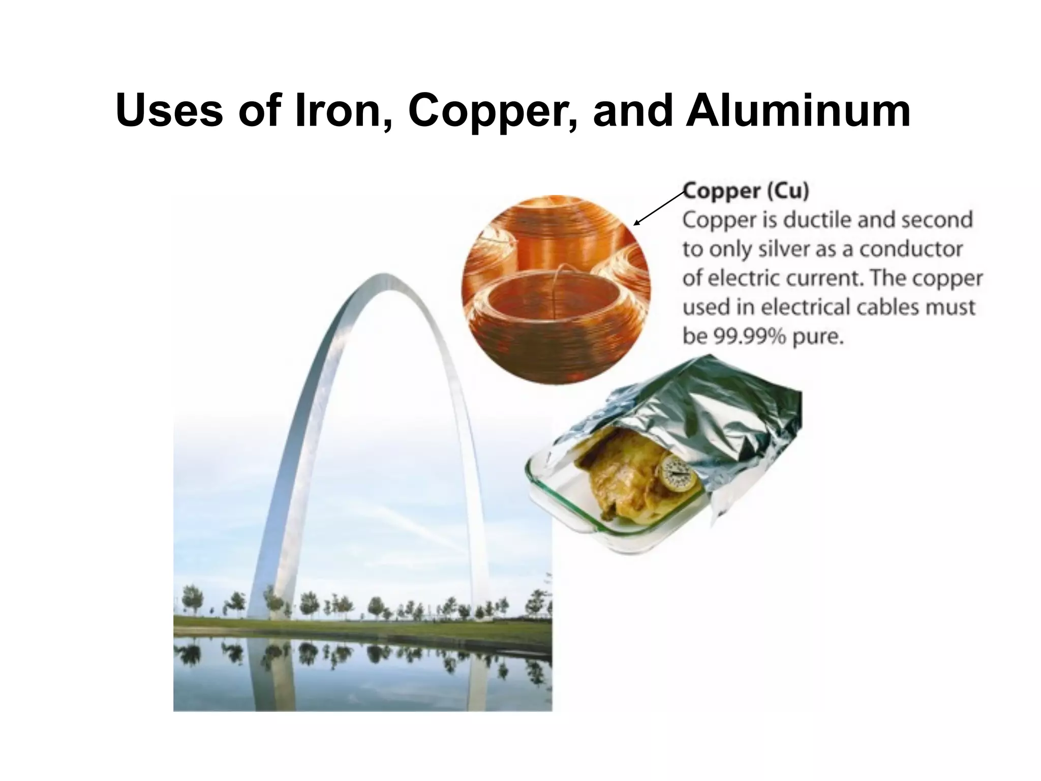 6.1

Uses of Iron, Copper, and Aluminum
 