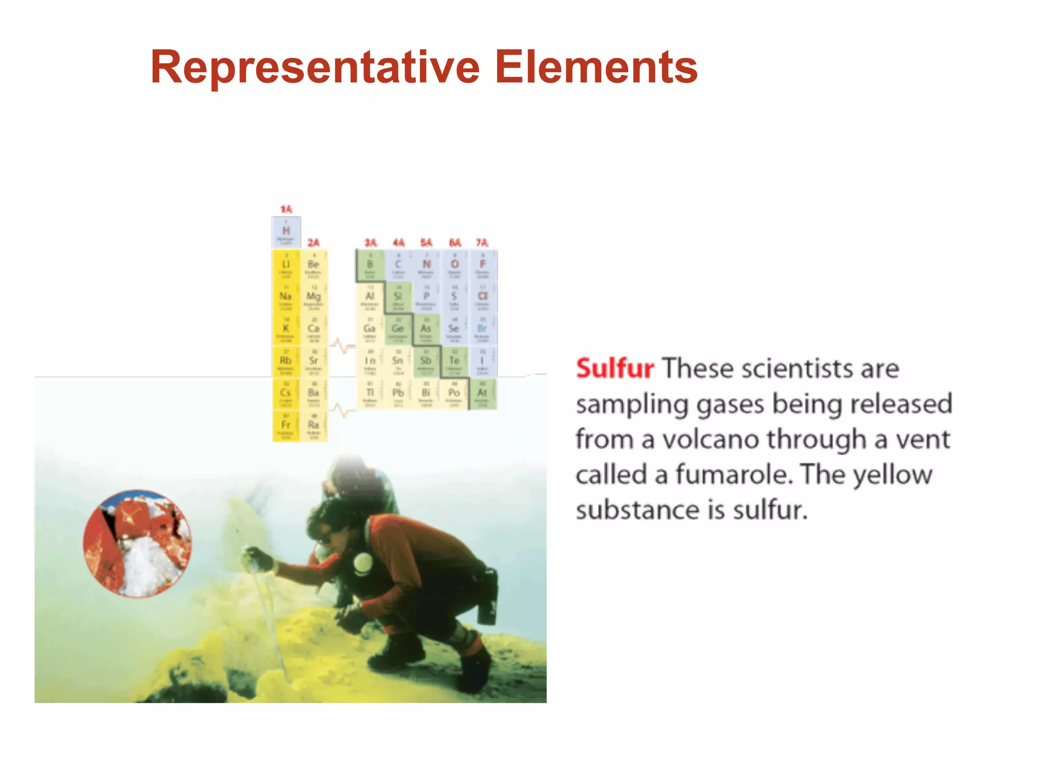 6.2
  Representative Elements
 