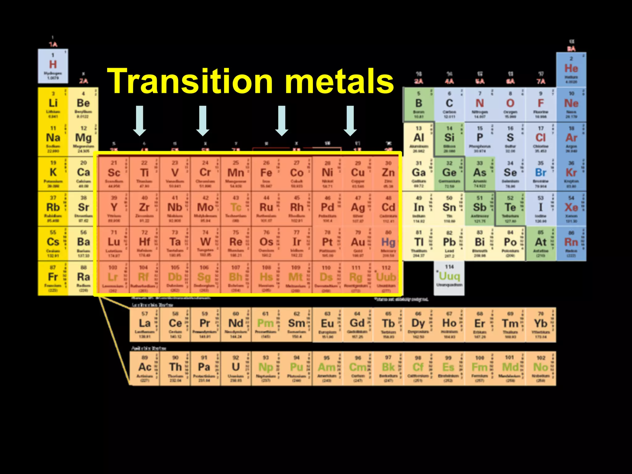 Transition metals
 