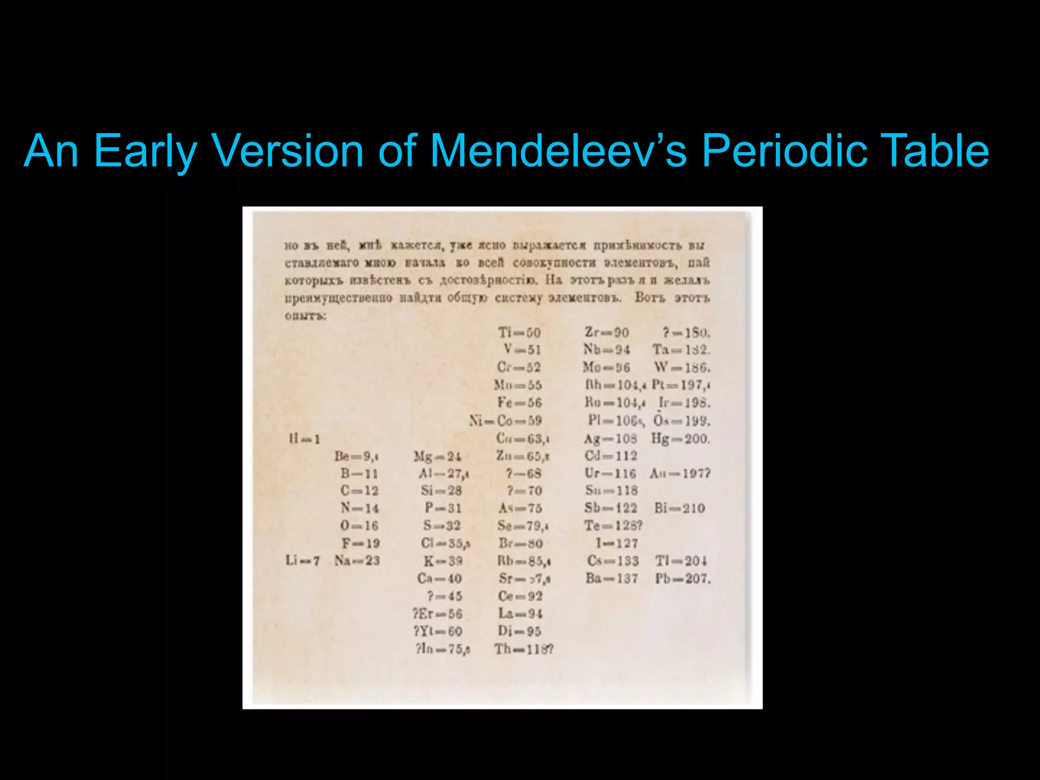 An Early Version of Mendeleev’s Periodic Table
 