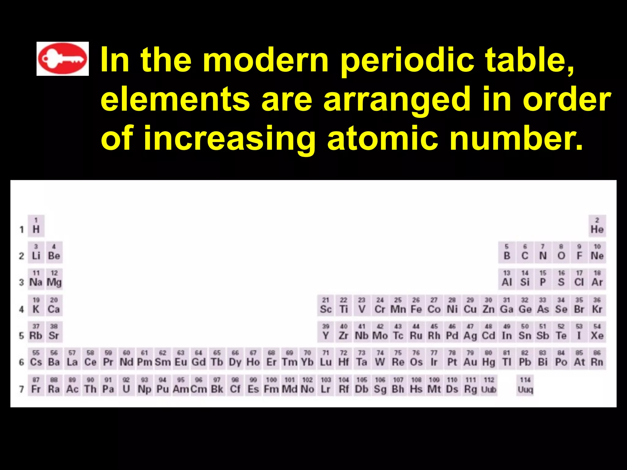 In the modern periodic table,
elements are arranged in order
of increasing atomic number.
 