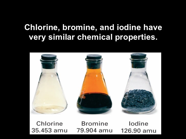 Chlorine And Bromine Have Very Similar Chemical Properties Chlorine And Bromine Have Very Similar Chemical Properties