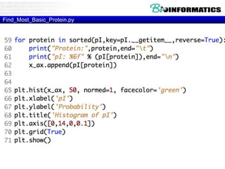 Find_Most_Basic_Protein.py
 
