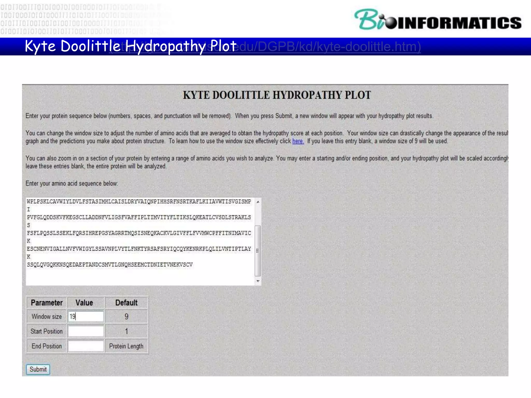 (http://gcat.davidson.edu/DGPB/kd/kyte-doolittle.htm)Kyte Doolittle Hydropathy Plot
 