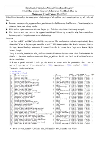 Department of Geomatics, National Cheng Kung University
[106-2] Data Mining, Homework 3, Instructor: Prof. Hsueh-Chan Lu
Muhammad Irsyadi Firdaus (P66067055)
Using R tool to analyze the association relationships of all multiple check questions from my all collected
data.
 Try to set a suitable min_support and min_confidence threshold to mine the (Maximal / Closed) association
rules and show your mining results.
 Write a short report to summarize what do you get / find after association relationship analysis.
 Hint: You can sort your patterns by support / confidence/ lift and try to explain why these events have
frequent positive / negative association relationships.
Answers
I use data on HW1 and HW2 about hobbies on vacation. The number of recorders in my data is 68. I use
data titled "What is the place you most like to visit?" With lots of options like Beach, Museum, Historic
Heritage, Natural Ecology, Mountains, Events & Festivals, Recreation Area, Department Stores , Night
Market, Jungle.
To try to set min_Support and min_confidence threshold to mine the association rules, first is to store the
data in .txt format or another with the title Place_to_Visit.txt. In this case I will use RStudio software to
do the calculation.
If I use a priori standard, I will get the result as below with the parameters that I use is
The results can be seen below:
 I will use min_support = 20% and min_confidence = 40%, it can be seen below:
 