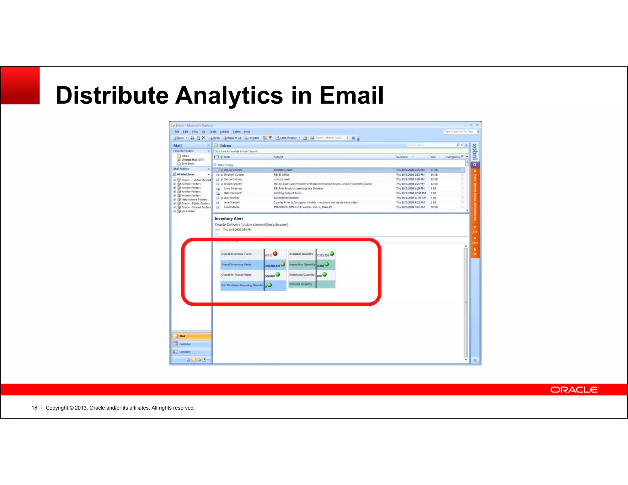 P6 analytics product roadmap and overview - Oracle Primavera P6 ...
