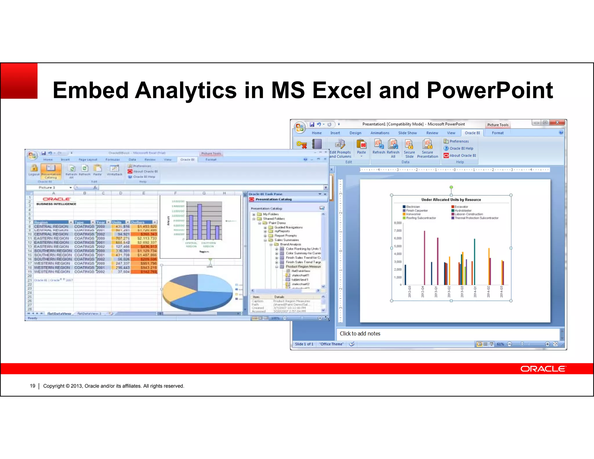 P6 analytics product roadmap and overview - Oracle Primavera P6 ...