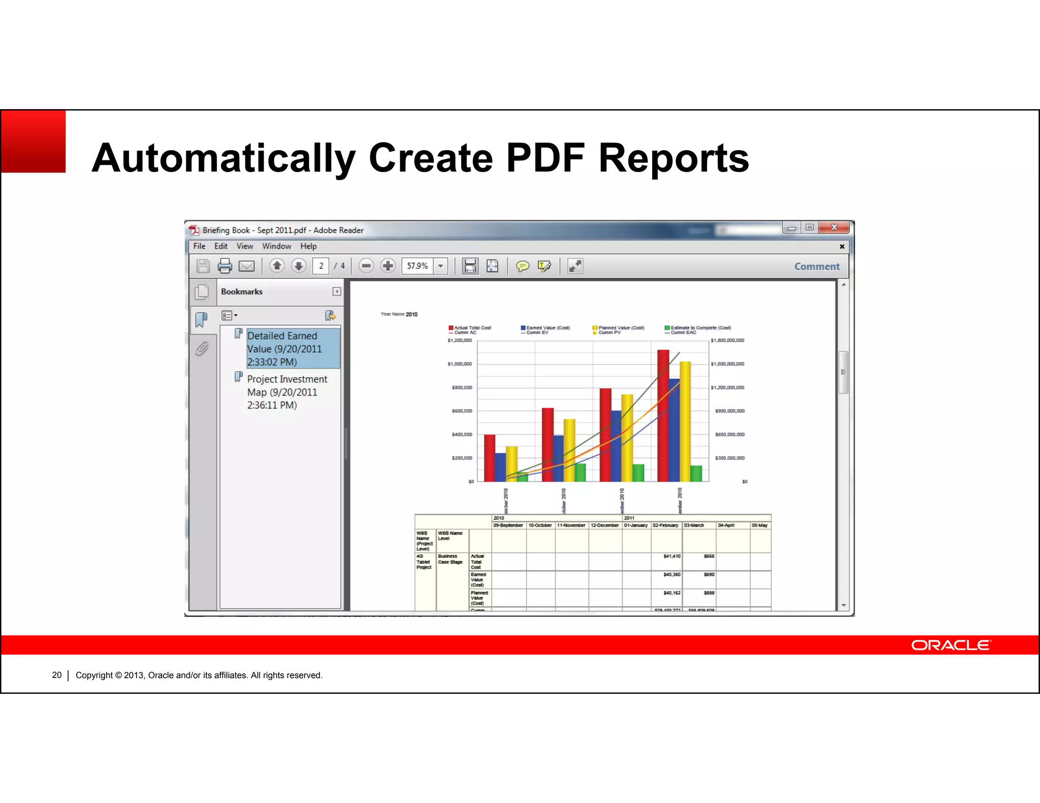 P6 analytics product roadmap and overview - Oracle Primavera P6 ...