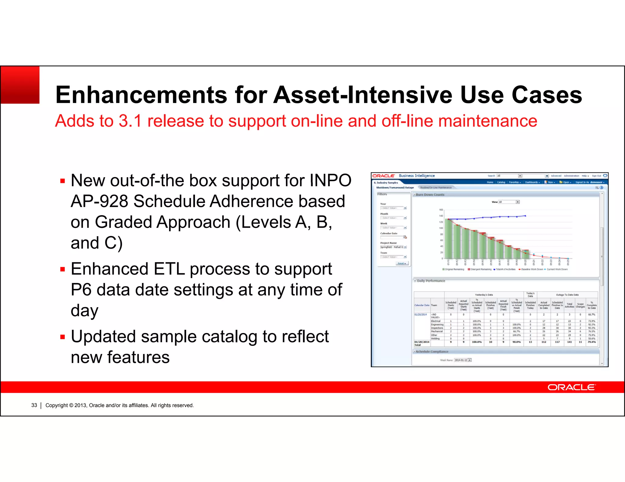 P6 analytics product roadmap and overview - Oracle Primavera P6 ...