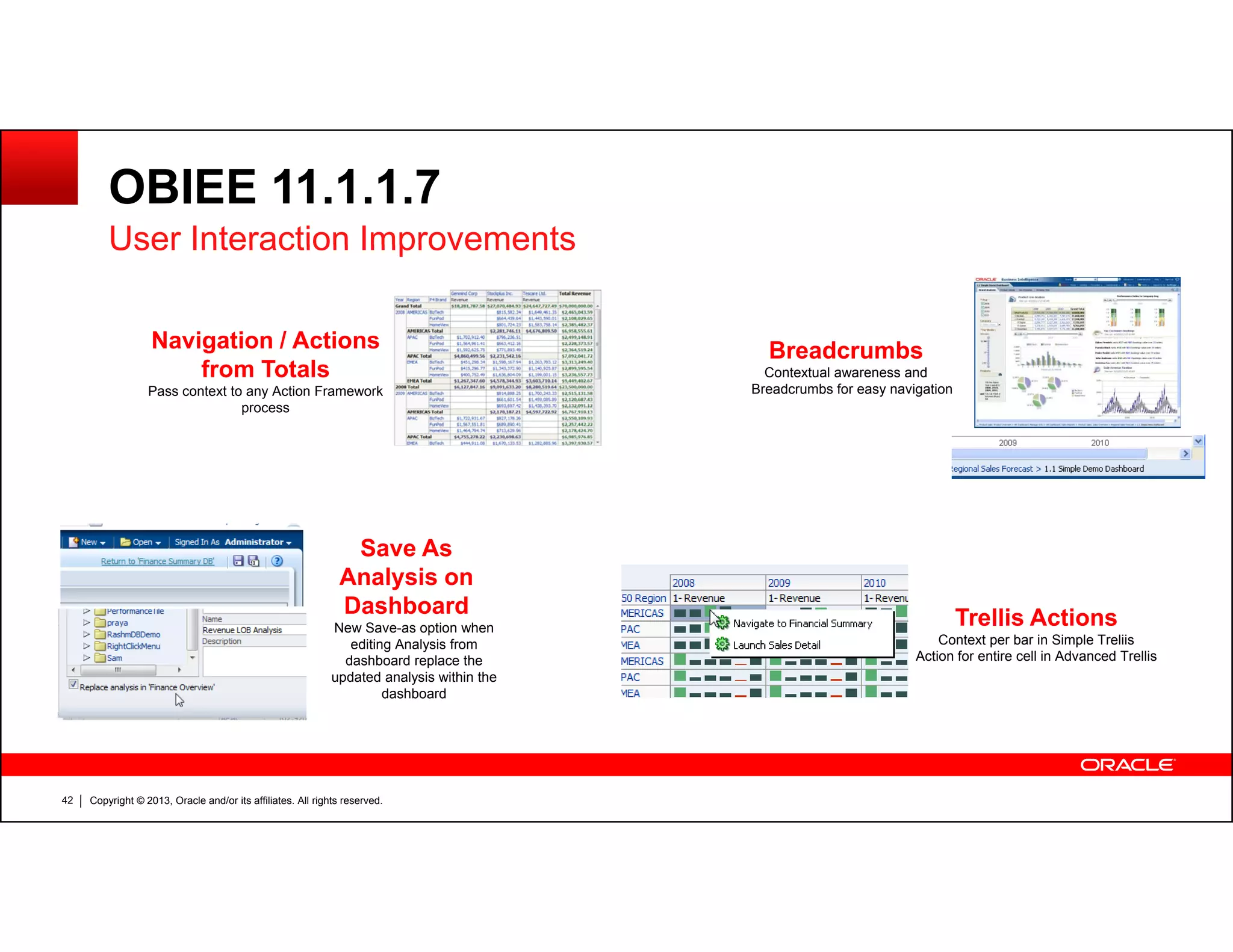 P6 analytics product roadmap and overview - Oracle Primavera P6 ...