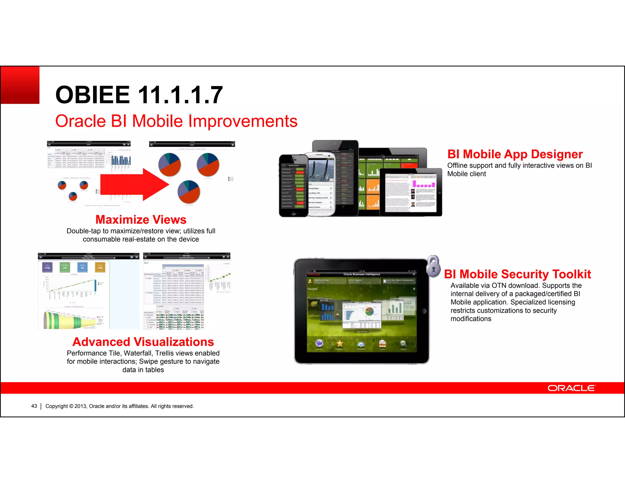 P6 analytics product roadmap and overview - Oracle Primavera P6 ...