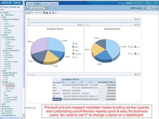 P6 analytics r1 vp public 001 | PPTX