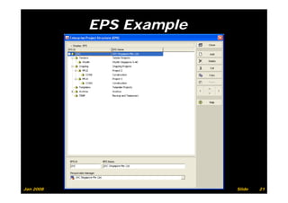 EPS Example




Jan 2008                 Slide   21
 