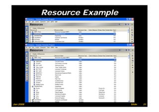 Resource Example




Jan 2008                      Slide   31
 