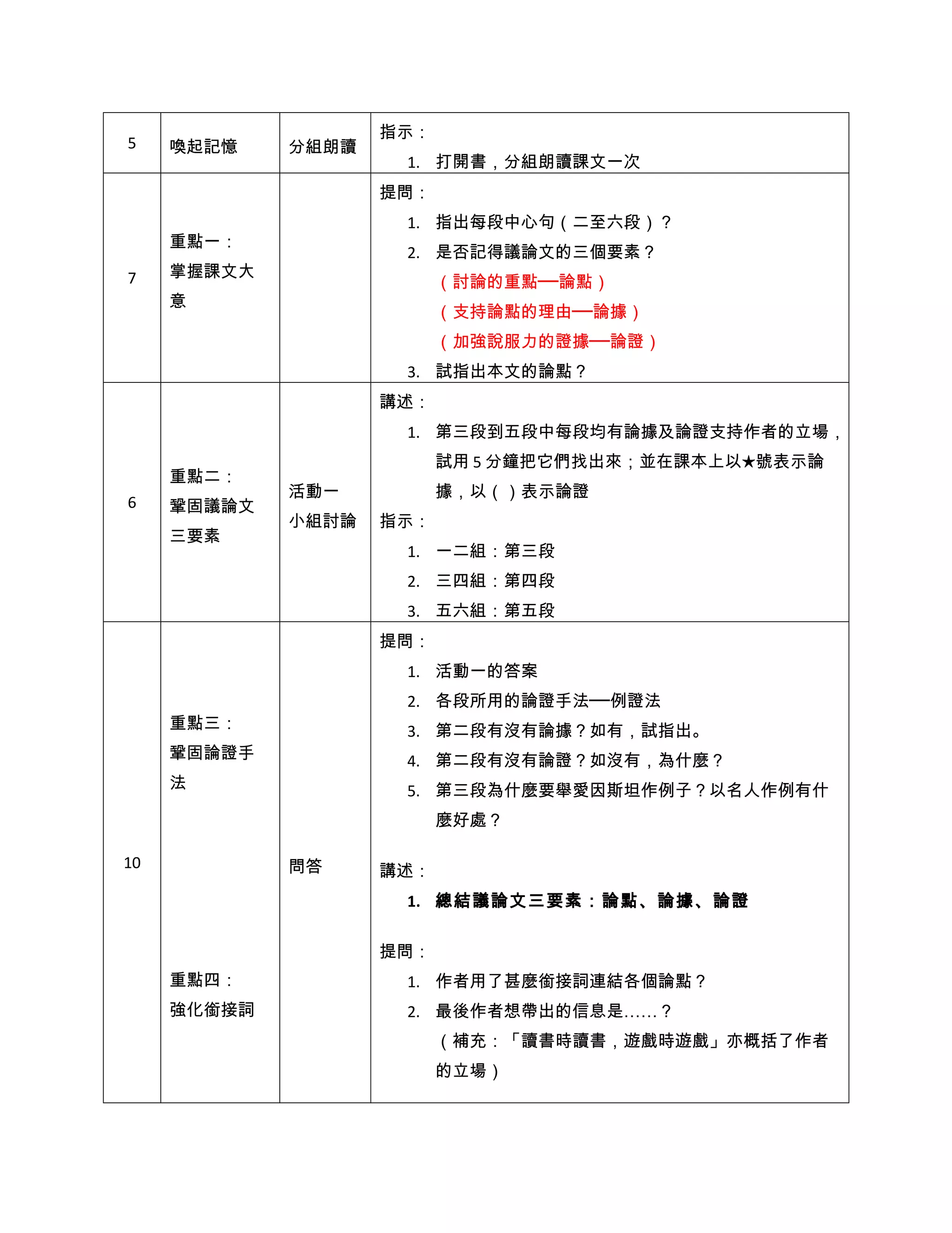 P6 d 議論文_學習與遊戲_教案（續） | DOC