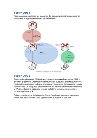 EJERCICIO 3
Para conseguir que todas las máquinas del esquema de red tengan internet
realizamos le siguiente esquema de conexiones:
EJERCICIO 4
Para montar el servidor DNS primero instalamos un Windows server 2012. Y
creamos el dominio. Creamos una sola zona de búsqueda directa (aunque los
hosts estén en distintas redes va a funcionar) y una zona de búsqueda inversa
por cada red. La búsqueda directa consiste en a través del nombre obtenemos
la IP sin embargo la búsqueda inversa es todo lo contrario, obtenemos el
nombre mediante la IP.
Esta es nuestra zona de búsqueda directa. Morfeo en este caso es nuestro
router, neo es el servidor DNS y gladiator es el host de la otra red.
Ilustración 13. Esquema de red internet
 